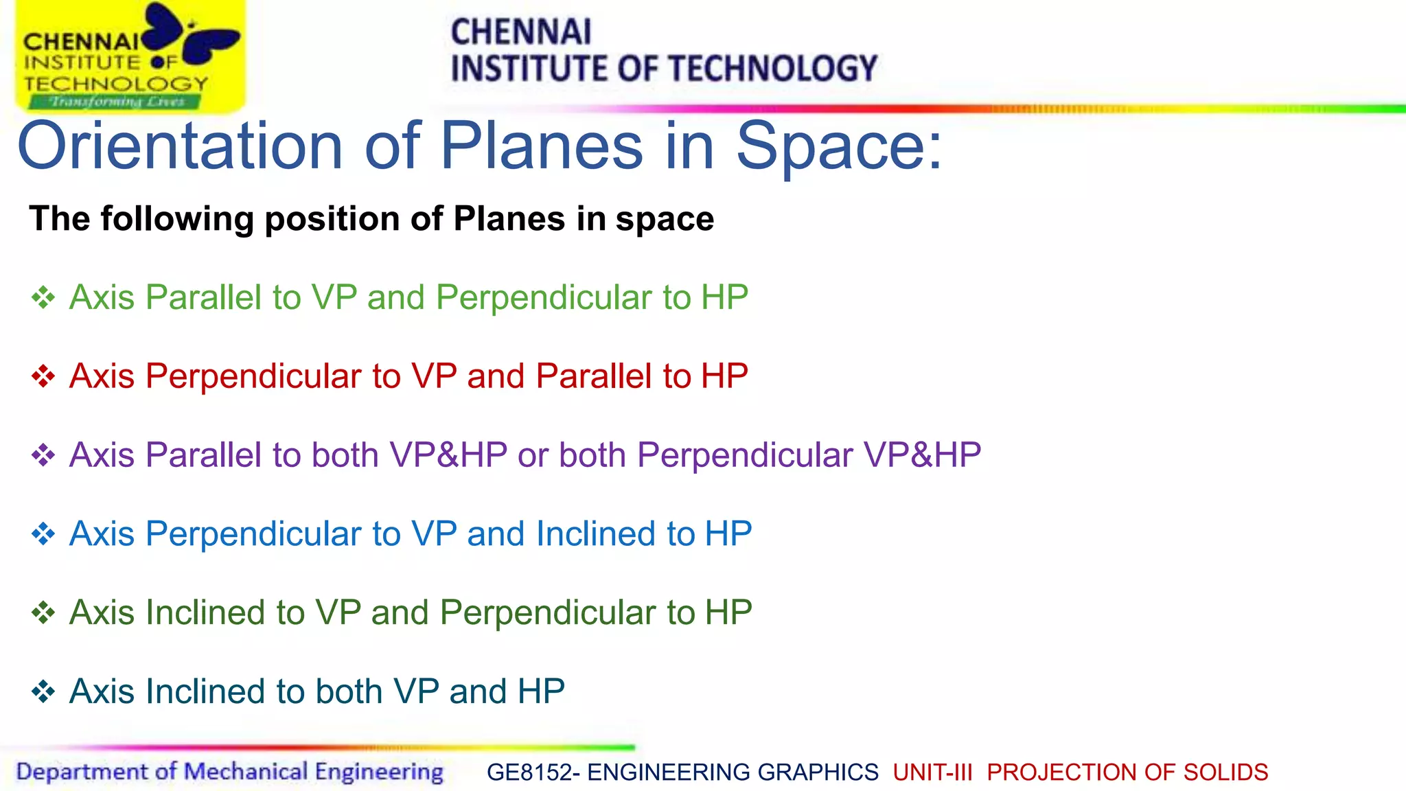 GE8152- ENGINEERING GRAPHICS UNIT-III PROJECTION OF SOLIDS
Orientation of Planes in Space:
The following position of Planes in space
 Axis Parallel to VP and Perpendicular to HP
 Axis Perpendicular to VP and Parallel to HP
 Axis Parallel to both VP&HP or both Perpendicular VP&HP
 Axis Perpendicular to VP and Inclined to HP
 Axis Inclined to VP and Perpendicular to HP
 Axis Inclined to both VP and HP
 