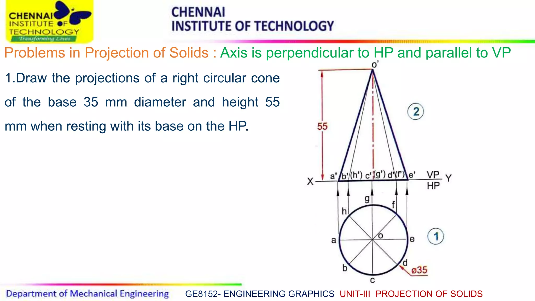GE8152- ENGINEERING GRAPHICS UNIT-III PROJECTION OF SOLIDS
Problems in Projection of Solids : Axis is perpendicular to HP and parallel to VP
1.Draw the projections of a right circular cone
of the base 35 mm diameter and height 55
mm when resting with its base on the HP.
 