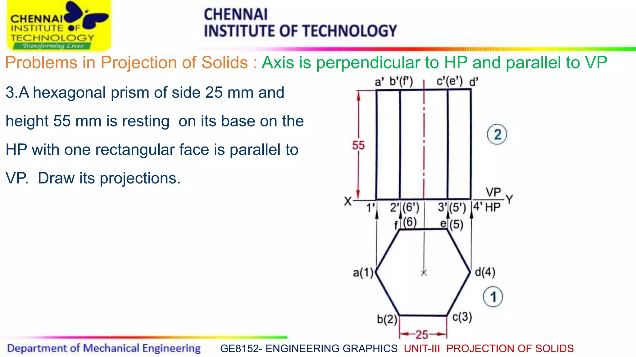 GE8152- ENGINEERING GRAPHICS UNIT-III PROJECTION OF SOLIDS
Problems in Projection of Solids : Axis is perpendicular to HP and parallel to VP
3.A hexagonal prism of side 25 mm and
height 55 mm is resting on its base on the
HP with one rectangular face is parallel to
VP. Draw its projections.
 