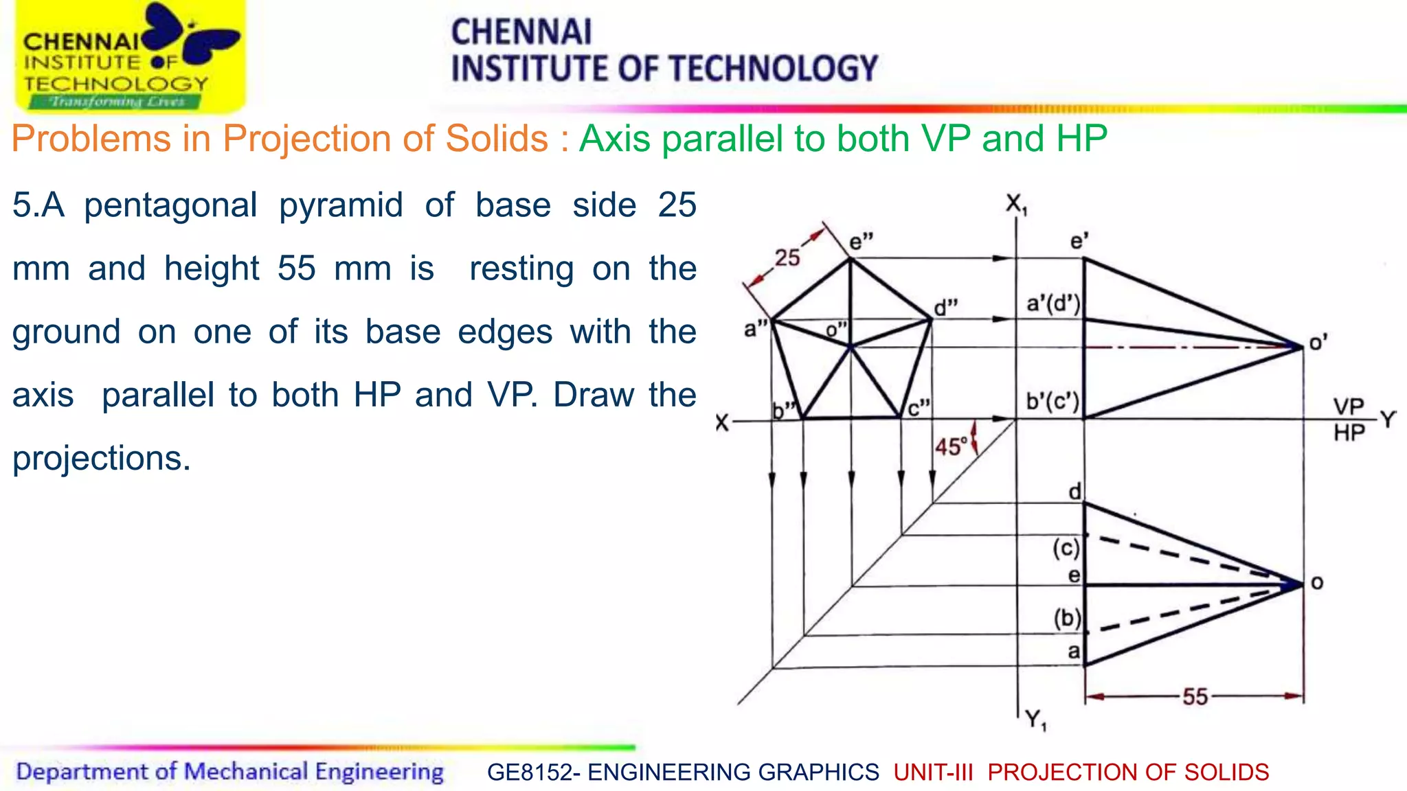 GE8152- ENGINEERING GRAPHICS UNIT-III PROJECTION OF SOLIDS
Problems in Projection of Solids : Axis parallel to both VP and HP
5.A pentagonal pyramid of base side 25
mm and height 55 mm is resting on the
ground on one of its base edges with the
axis parallel to both HP and VP. Draw the
projections.
 