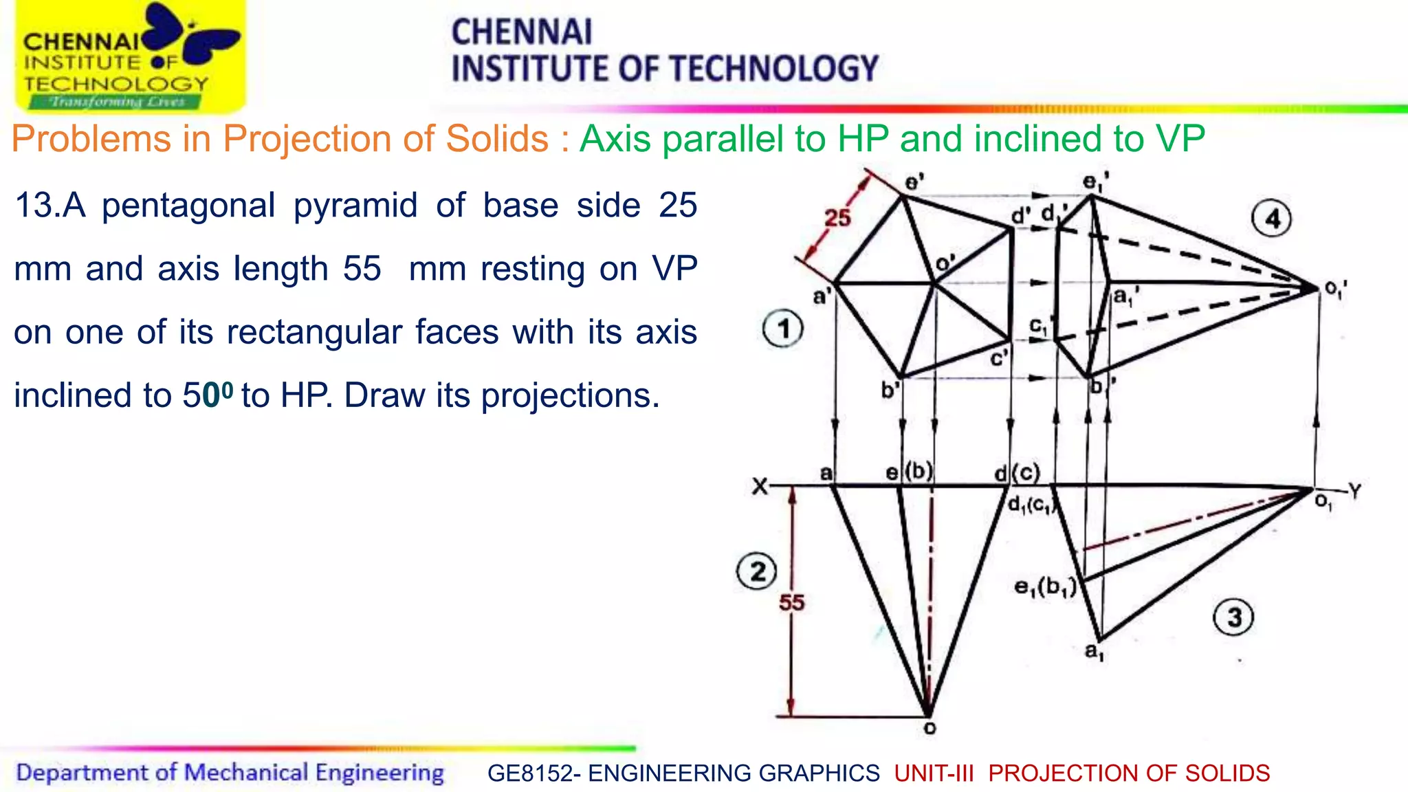 GE8152- ENGINEERING GRAPHICS UNIT-III PROJECTION OF SOLIDS
Problems in Projection of Solids : Axis parallel to HP and inclined to VP
13.A pentagonal pyramid of base side 25
mm and axis length 55 mm resting on VP
on one of its rectangular faces with its axis
inclined to 500 to HP. Draw its projections.
 