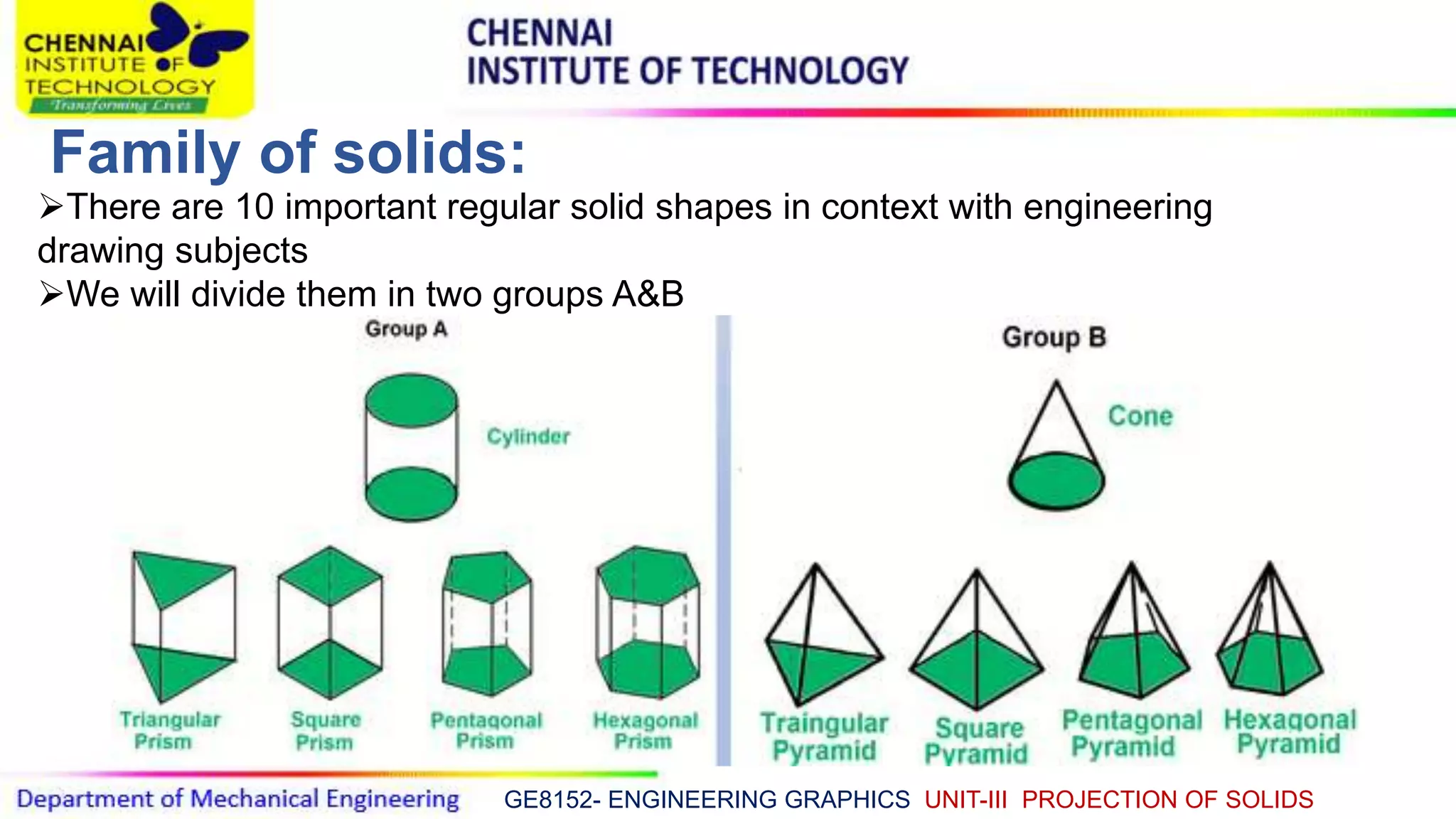 GE8152- ENGINEERING GRAPHICS UNIT-III PROJECTION OF SOLIDS
Family of solids:
There are 10 important regular solid shapes in context with engineering
drawing subjects
We will divide them in two groups A&B
 