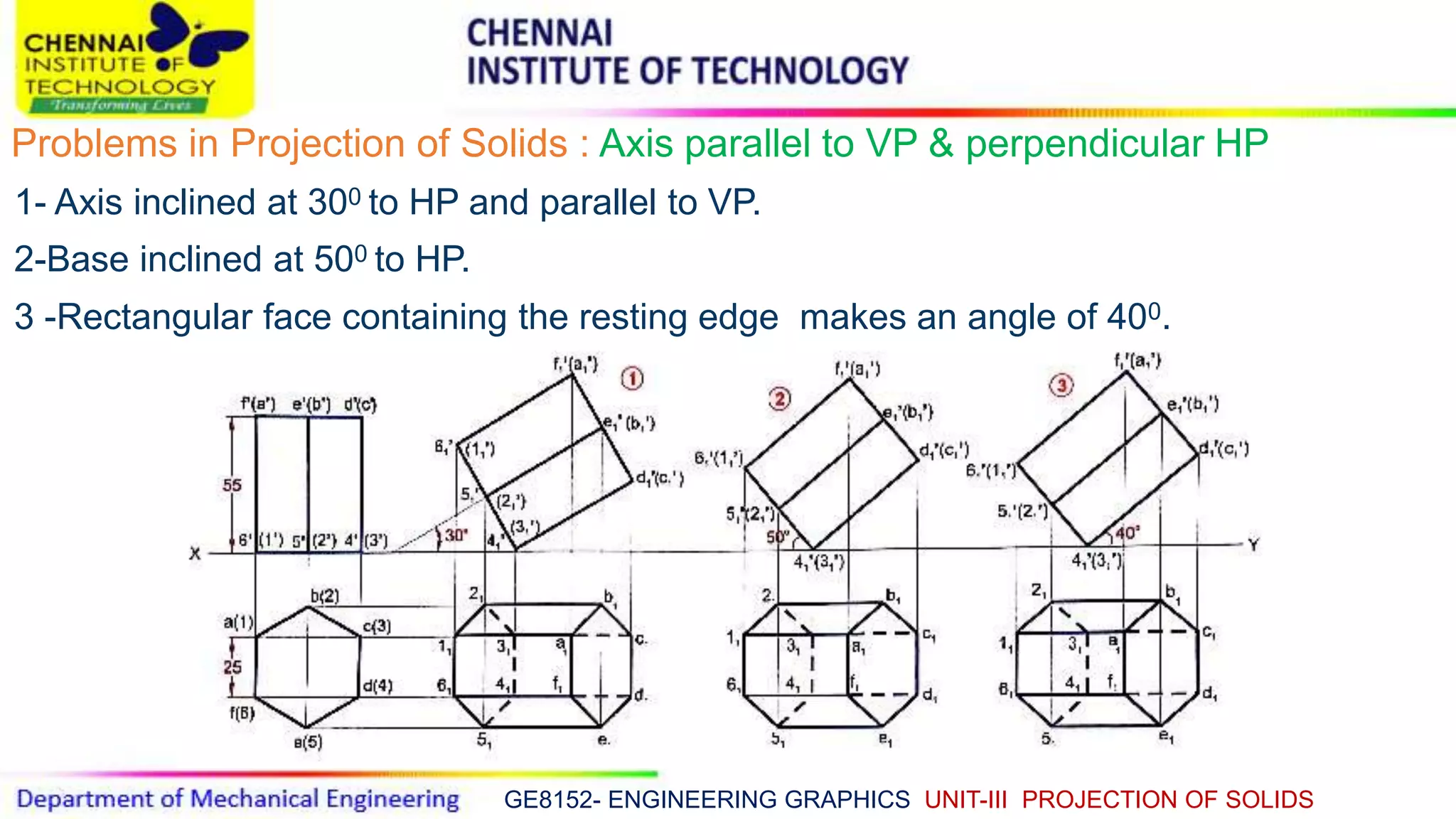 GE8152- ENGINEERING GRAPHICS UNIT-III PROJECTION OF SOLIDS
Problems in Projection of Solids : Axis parallel to VP & perpendicular HP
1- Axis inclined at 300 to HP and parallel to VP.
2-Base inclined at 500 to HP.
3 -Rectangular face containing the resting edge makes an angle of 400.
 