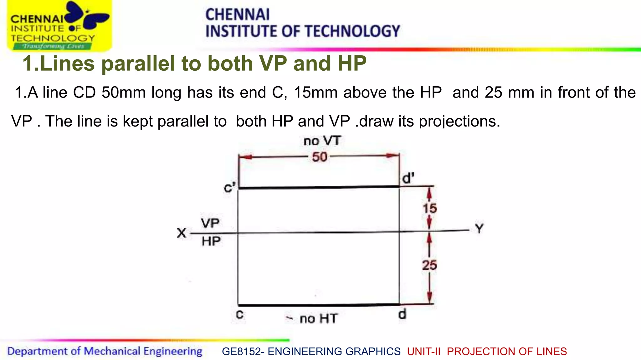 GE8152- ENGINEERING GRAPHICS UNIT-II PROJECTION OF LINES
1.Lines parallel to both VP and HP
1.A line CD 50mm long has its end C, 15mm above the HP and 25 mm in front of the
VP . The line is kept parallel to both HP and VP .draw its projections.
 