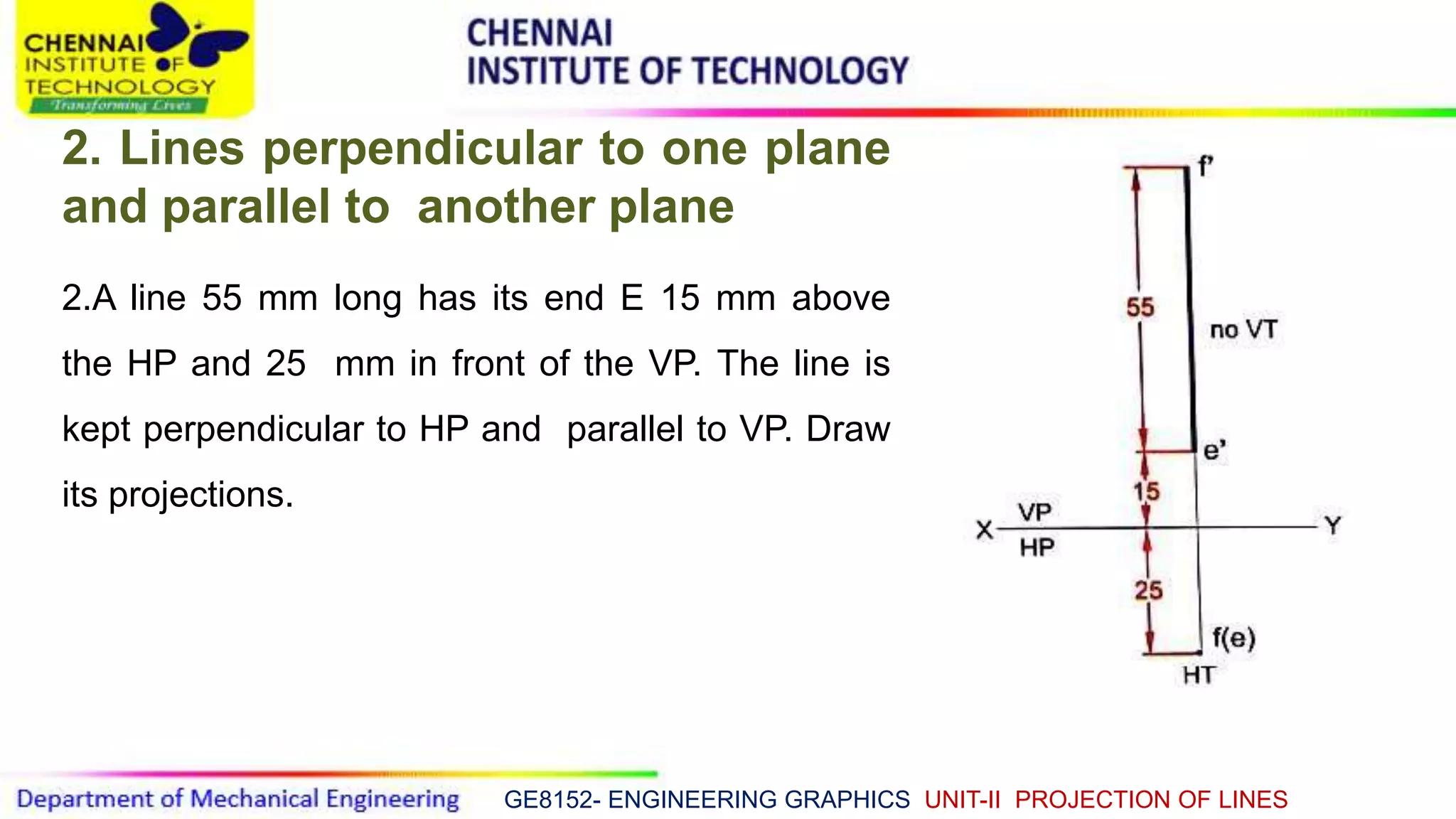 GE8152- ENGINEERING GRAPHICS UNIT-II PROJECTION OF LINES
2. Lines perpendicular to one plane
and parallel to another plane
2.A line 55 mm long has its end E 15 mm above
the HP and 25 mm in front of the VP. The line is
kept perpendicular to HP and parallel to VP. Draw
its projections.
 