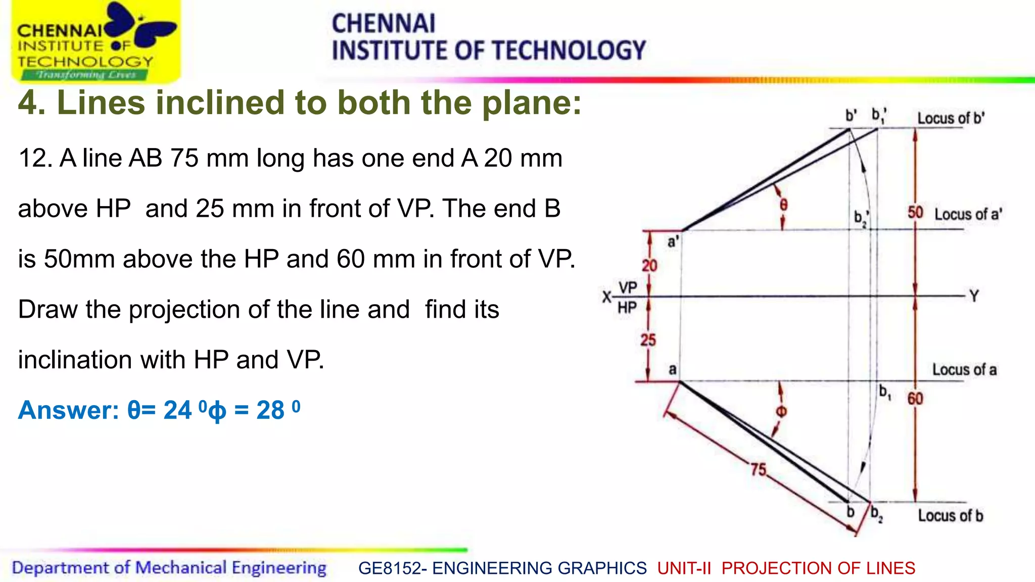 GE8152- ENGINEERING GRAPHICS UNIT-II PROJECTION OF LINES
4. Lines inclined to both the plane:
12. A line AB 75 mm long has one end A 20 mm
above HP and 25 mm in front of VP. The end B
is 50mm above the HP and 60 mm in front of VP.
Draw the projection of the line and find its
inclination with HP and VP.
Answer: θ= 24 0ϕ = 28 0
 