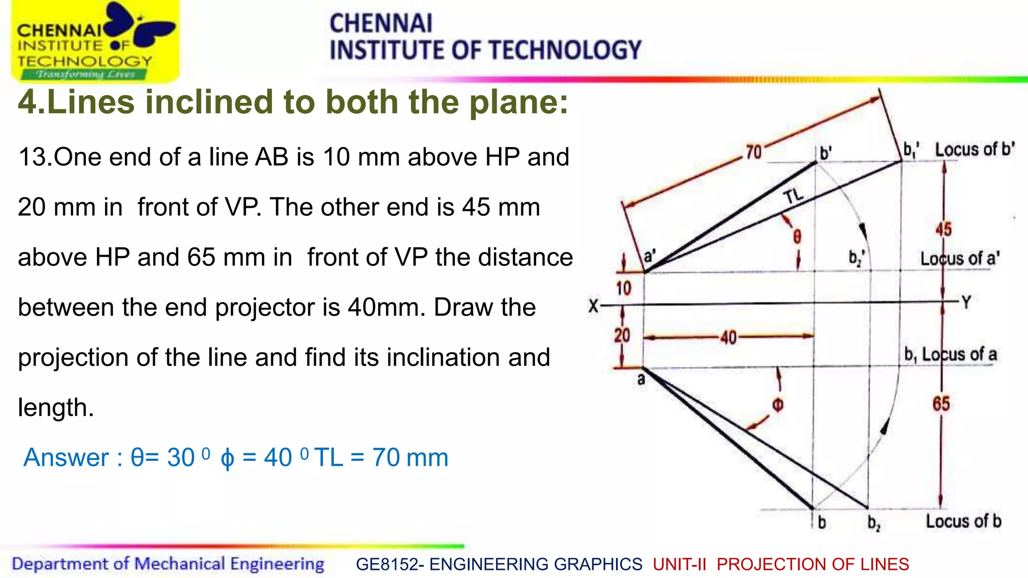 GE8152- ENGINEERING GRAPHICS UNIT-II PROJECTION OF LINES
4.Lines inclined to both the plane:
13.One end of a line AB is 10 mm above HP and
20 mm in front of VP. The other end is 45 mm
above HP and 65 mm in front of VP the distance
between the end projector is 40mm. Draw the
projection of the line and find its inclination and
length.
Answer : θ= 30 0 ϕ = 40 0 TL = 70 mm
 