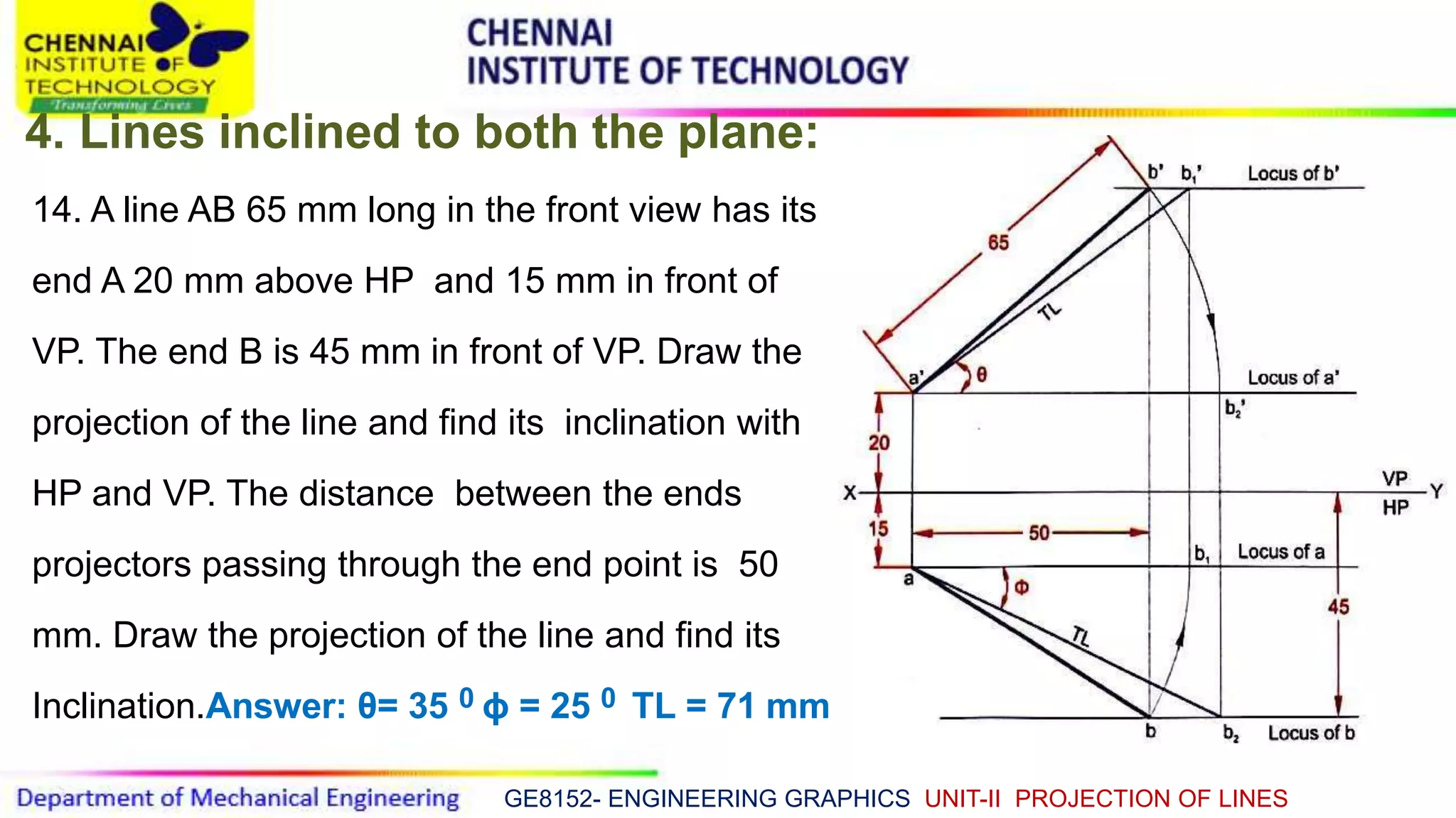 GE8152- ENGINEERING GRAPHICS UNIT-II PROJECTION OF LINES
4. Lines inclined to both the plane:
14. A line AB 65 mm long in the front view has its
end A 20 mm above HP and 15 mm in front of
VP. The end B is 45 mm in front of VP. Draw the
projection of the line and find its inclination with
HP and VP. The distance between the ends
projectors passing through the end point is 50
mm. Draw the projection of the line and find its
Inclination.Answer: θ= 35 0 ϕ = 25 0 TL = 71 mm
 