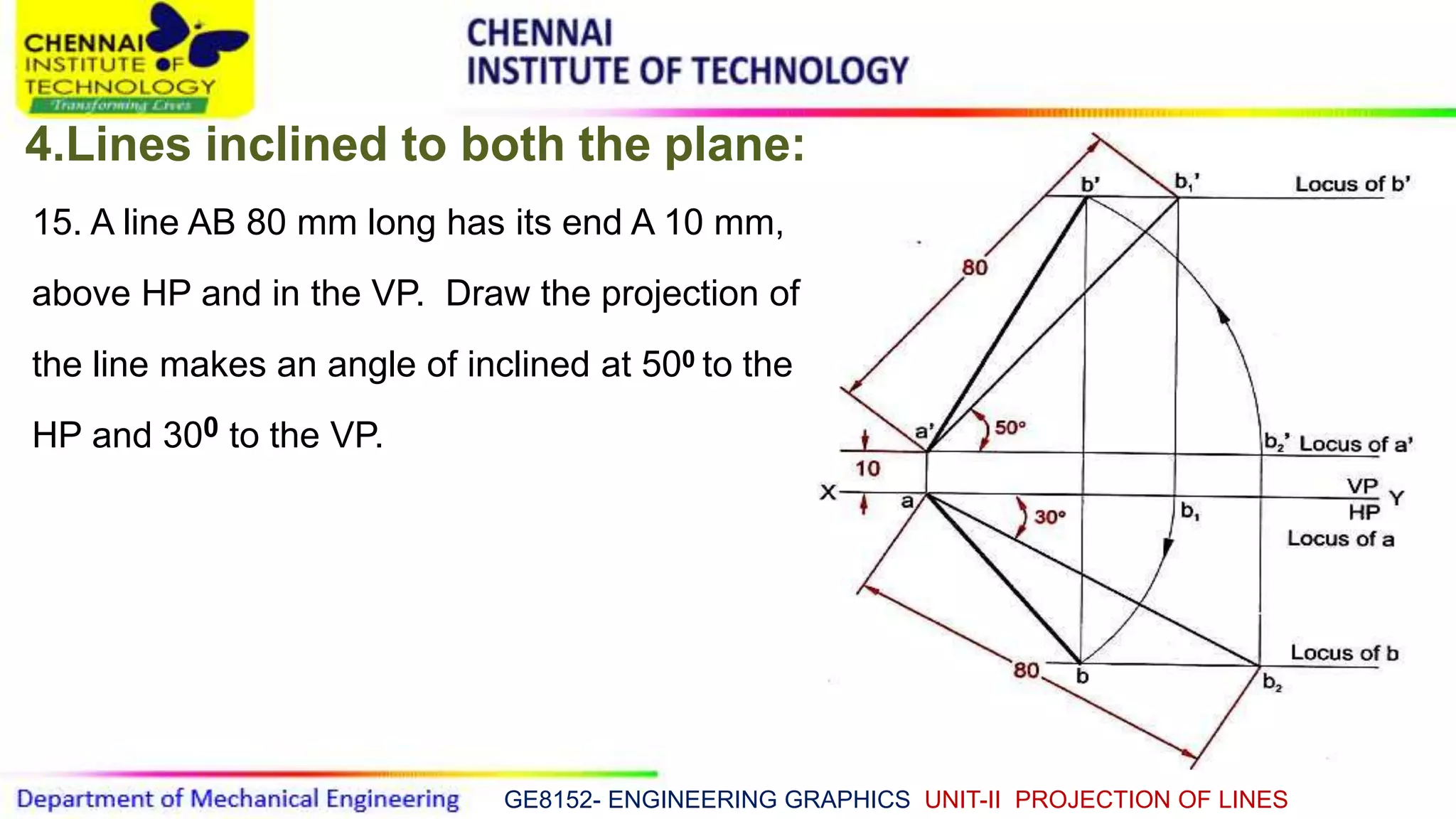 GE8152- ENGINEERING GRAPHICS UNIT-II PROJECTION OF LINES
4.Lines inclined to both the plane:
15. A line AB 80 mm long has its end A 10 mm,
above HP and in the VP. Draw the projection of
the line makes an angle of inclined at 500 to the
HP and 300 to the VP.
 