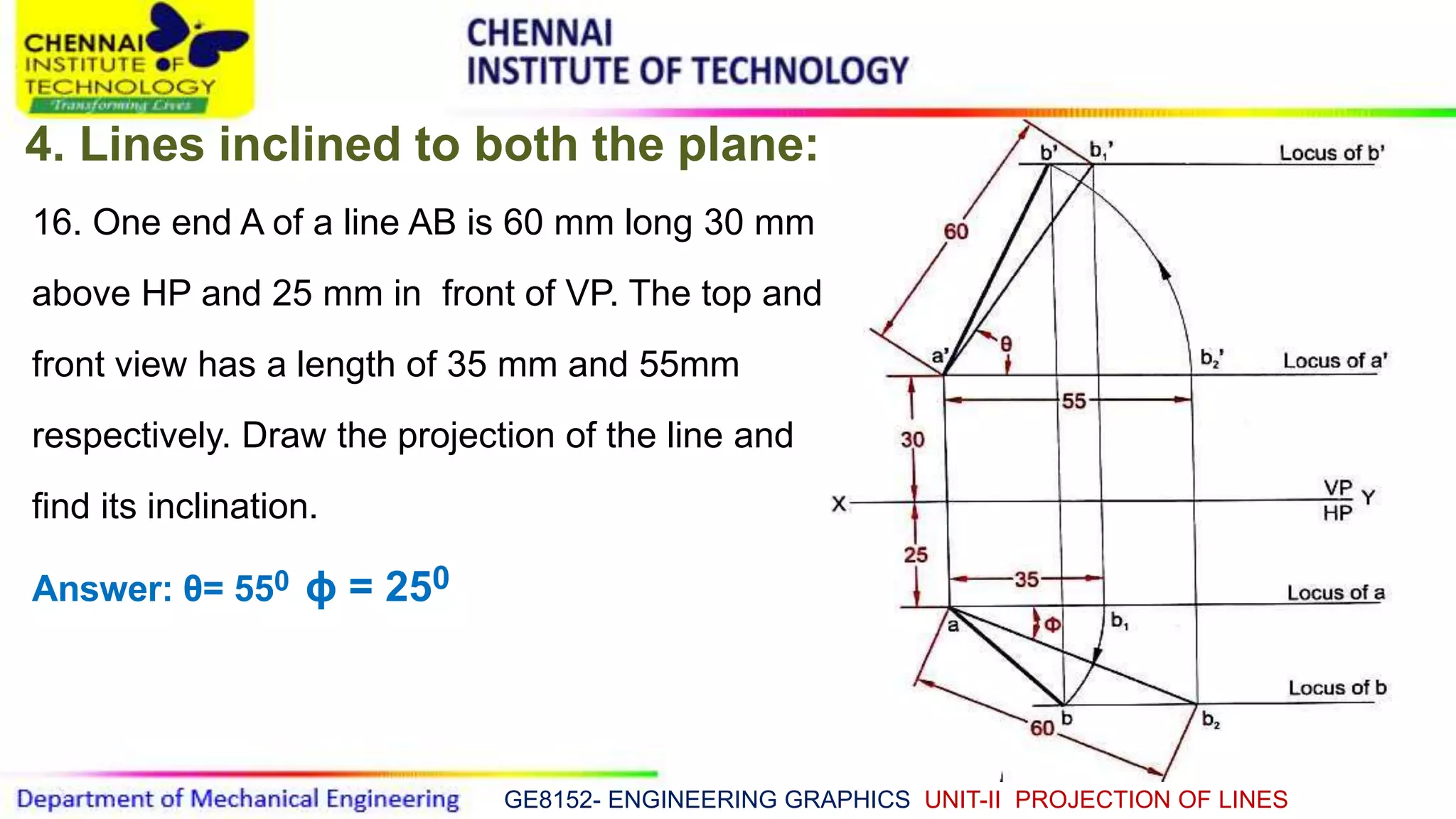 GE8152- ENGINEERING GRAPHICS UNIT-II PROJECTION OF LINES
4. Lines inclined to both the plane:
16. One end A of a line AB is 60 mm long 30 mm
above HP and 25 mm in front of VP. The top and
front view has a length of 35 mm and 55mm
respectively. Draw the projection of the line and
find its inclination.
Answer: θ= 550 ϕ = 250
 