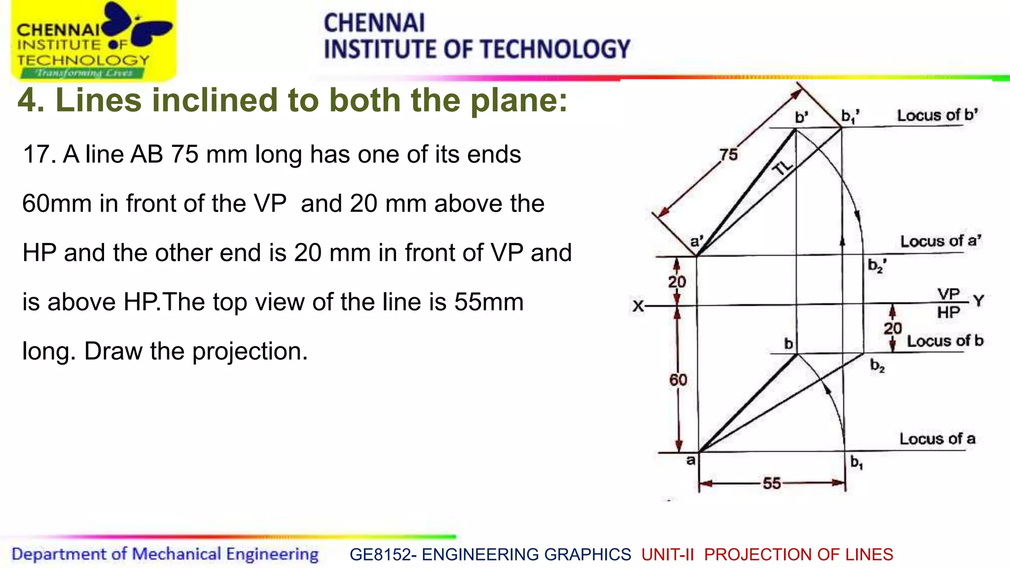 GE8152- ENGINEERING GRAPHICS UNIT-II PROJECTION OF LINES
4. Lines inclined to both the plane:
17. A line AB 75 mm long has one of its ends
60mm in front of the VP and 20 mm above the
HP and the other end is 20 mm in front of VP and
is above HP.The top view of the line is 55mm
long. Draw the projection.
 