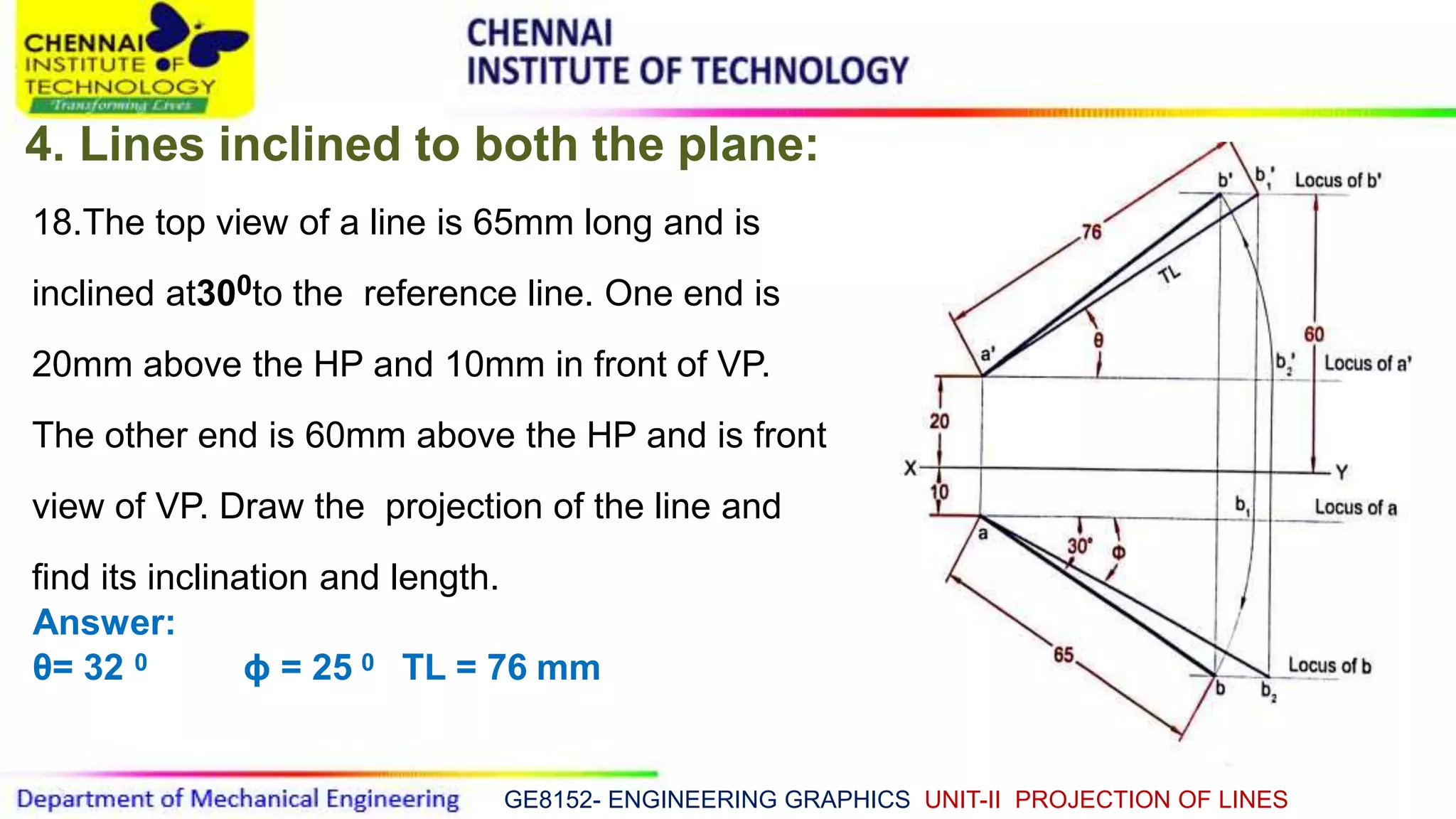 GE8152- ENGINEERING GRAPHICS UNIT-II PROJECTION OF LINES
4. Lines inclined to both the plane:
18.The top view of a line is 65mm long and is
inclined at300to the reference line. One end is
20mm above the HP and 10mm in front of VP.
The other end is 60mm above the HP and is front
view of VP. Draw the projection of the line and
find its inclination and length.
Answer:
θ= 32 0 ϕ = 25 0 TL = 76 mm
 