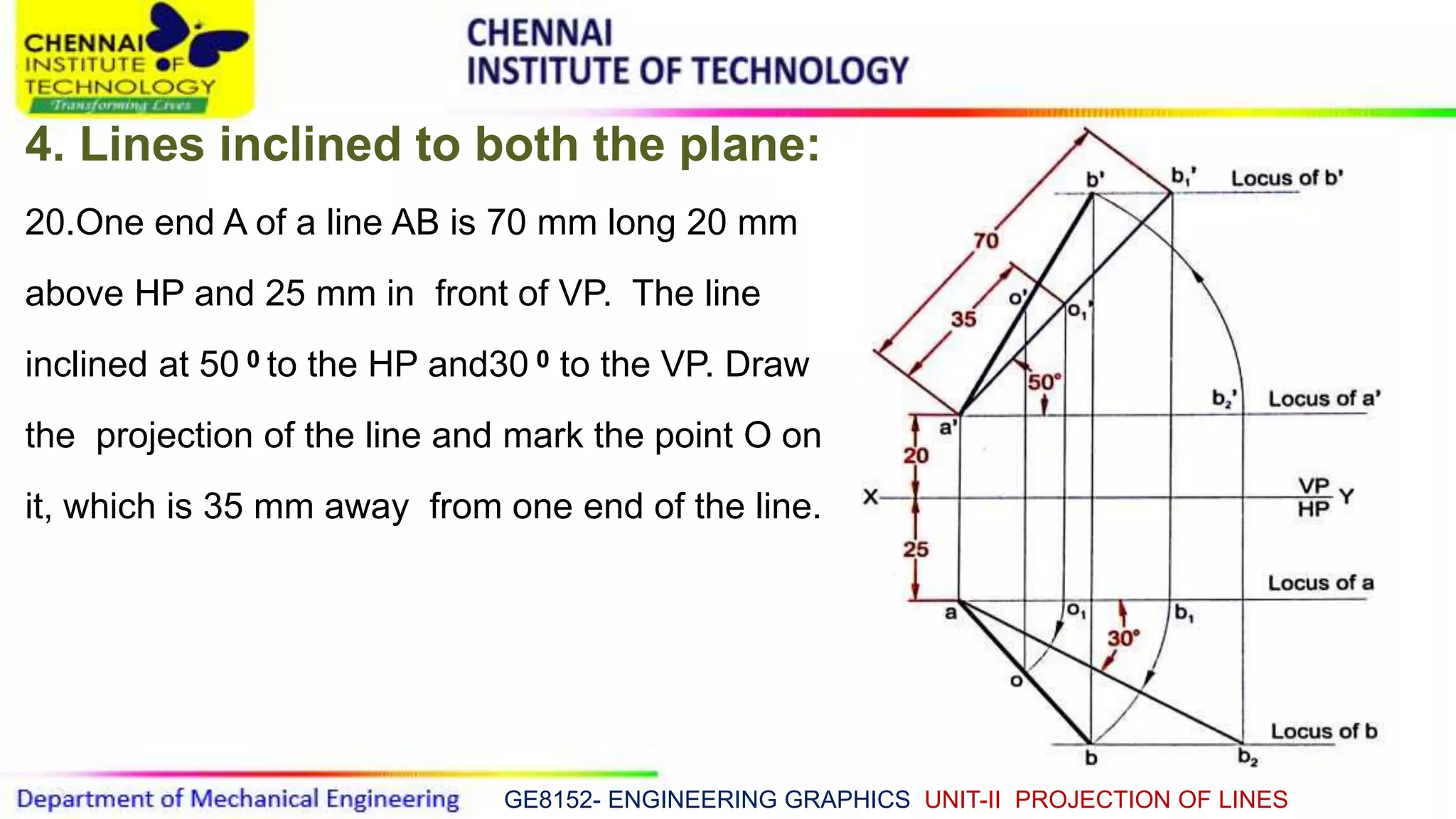 GE8152- ENGINEERING GRAPHICS UNIT-II PROJECTION OF LINES
4. Lines inclined to both the plane:
20.One end A of a line AB is 70 mm long 20 mm
above HP and 25 mm in front of VP. The line
inclined at 50 0 to the HP and30 0 to the VP. Draw
the projection of the line and mark the point O on
it, which is 35 mm away from one end of the line.
 