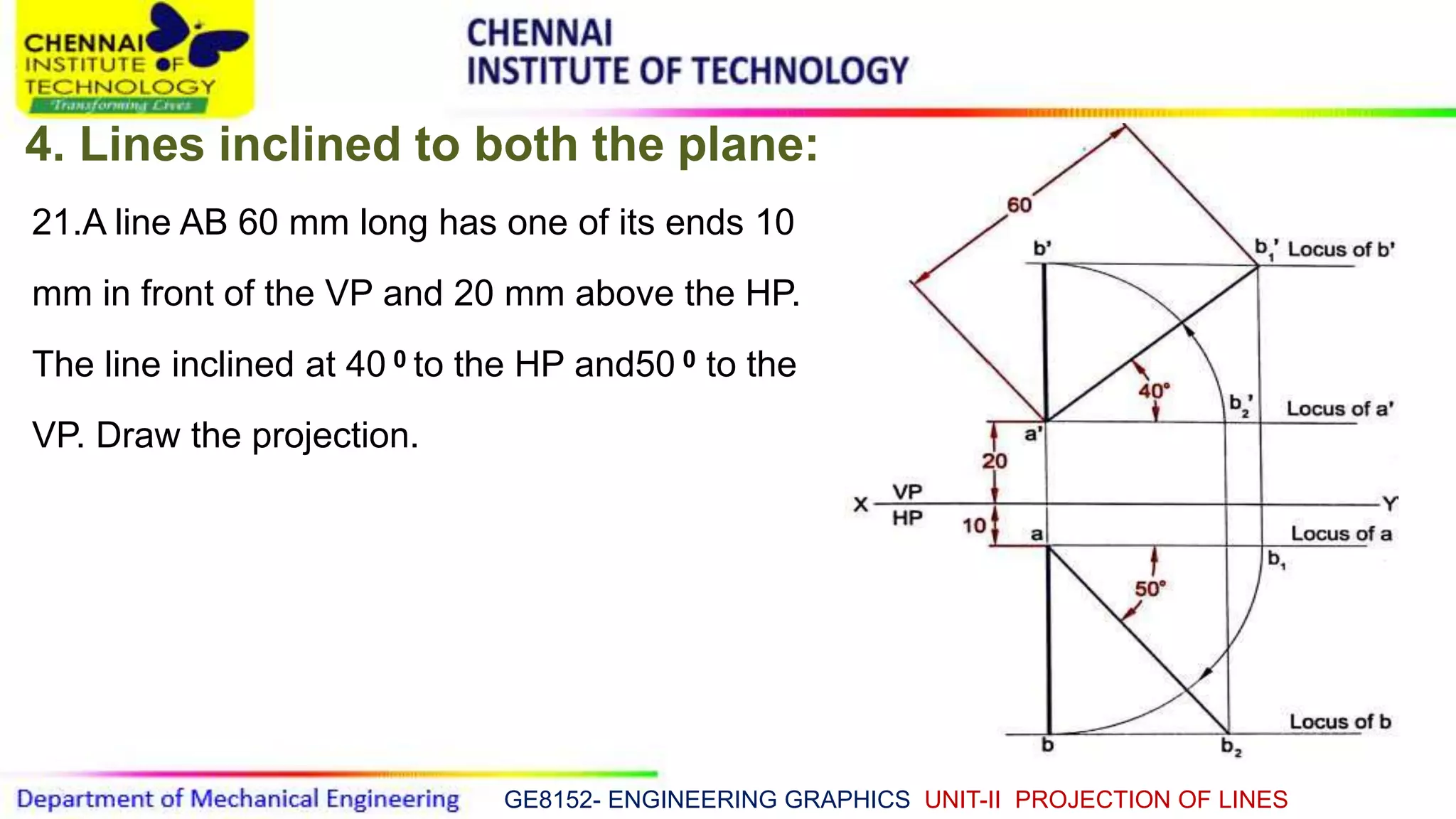 GE8152- ENGINEERING GRAPHICS UNIT-II PROJECTION OF LINES
4. Lines inclined to both the plane:
21.A line AB 60 mm long has one of its ends 10
mm in front of the VP and 20 mm above the HP.
The line inclined at 40 0 to the HP and50 0 to the
VP. Draw the projection.
 