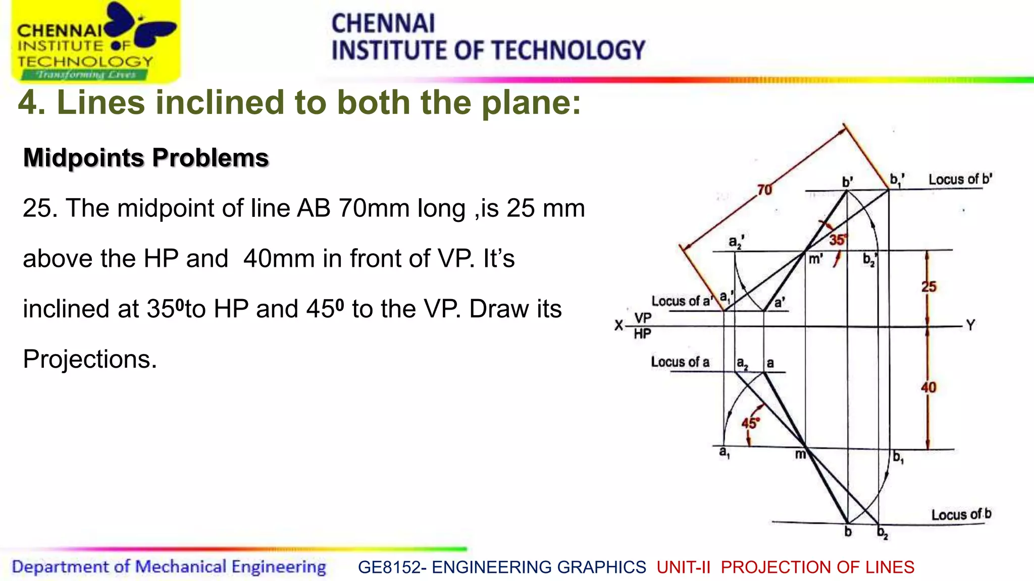GE8152- ENGINEERING GRAPHICS UNIT-II PROJECTION OF LINES
4. Lines inclined to both the plane:
Midpoints Problems
25. The midpoint of line AB 70mm long ,is 25 mm
above the HP and 40mm in front of VP. It’s
inclined at 350to HP and 450 to the VP. Draw its
Projections.
 
