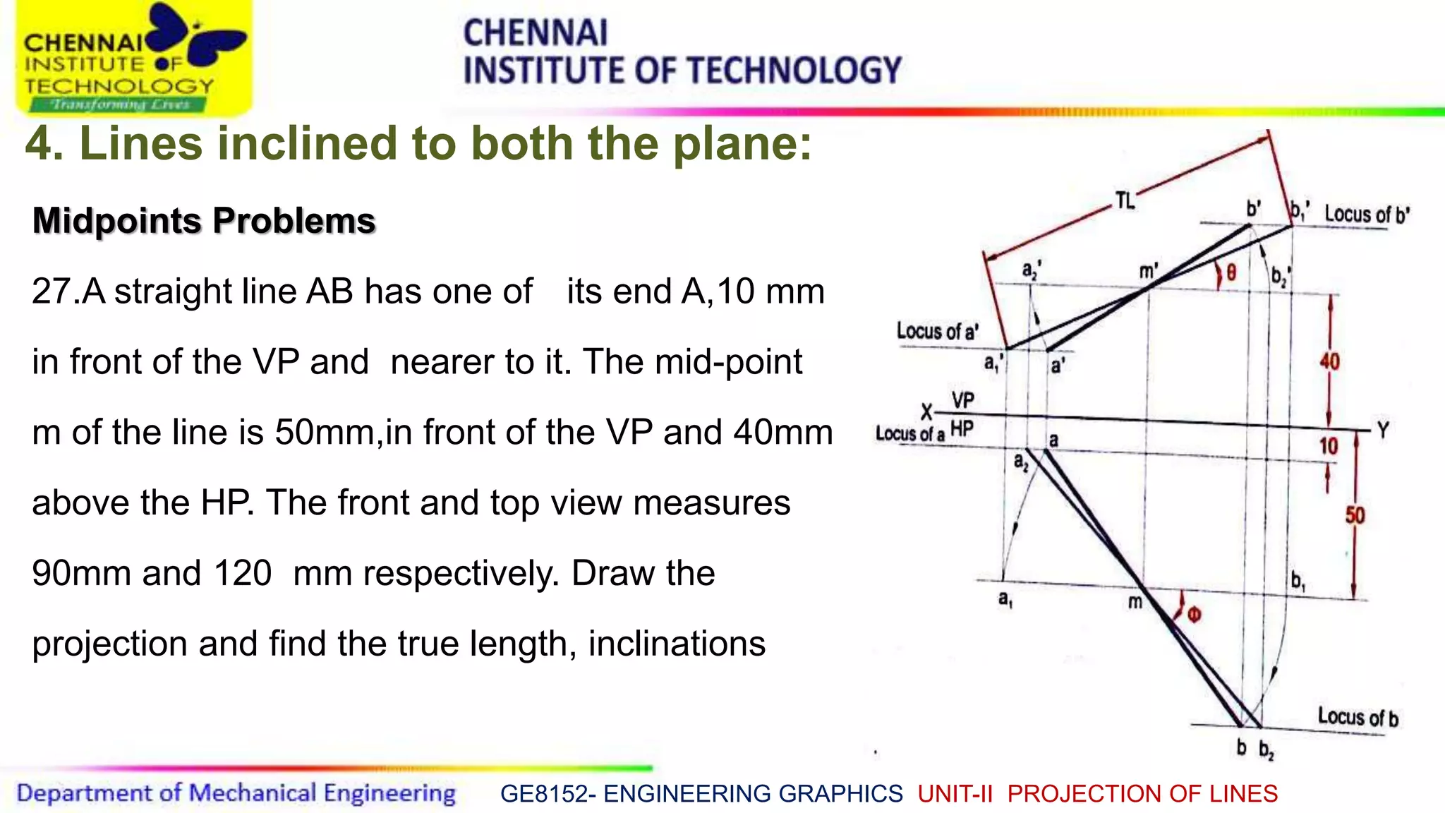 GE8152- ENGINEERING GRAPHICS UNIT-II PROJECTION OF LINES
4. Lines inclined to both the plane:
Midpoints Problems
27.A straight line AB has one of its end A,10 mm
in front of the VP and nearer to it. The mid-point
m of the line is 50mm,in front of the VP and 40mm
above the HP. The front and top view measures
90mm and 120 mm respectively. Draw the
projection and find the true length, inclinations
 