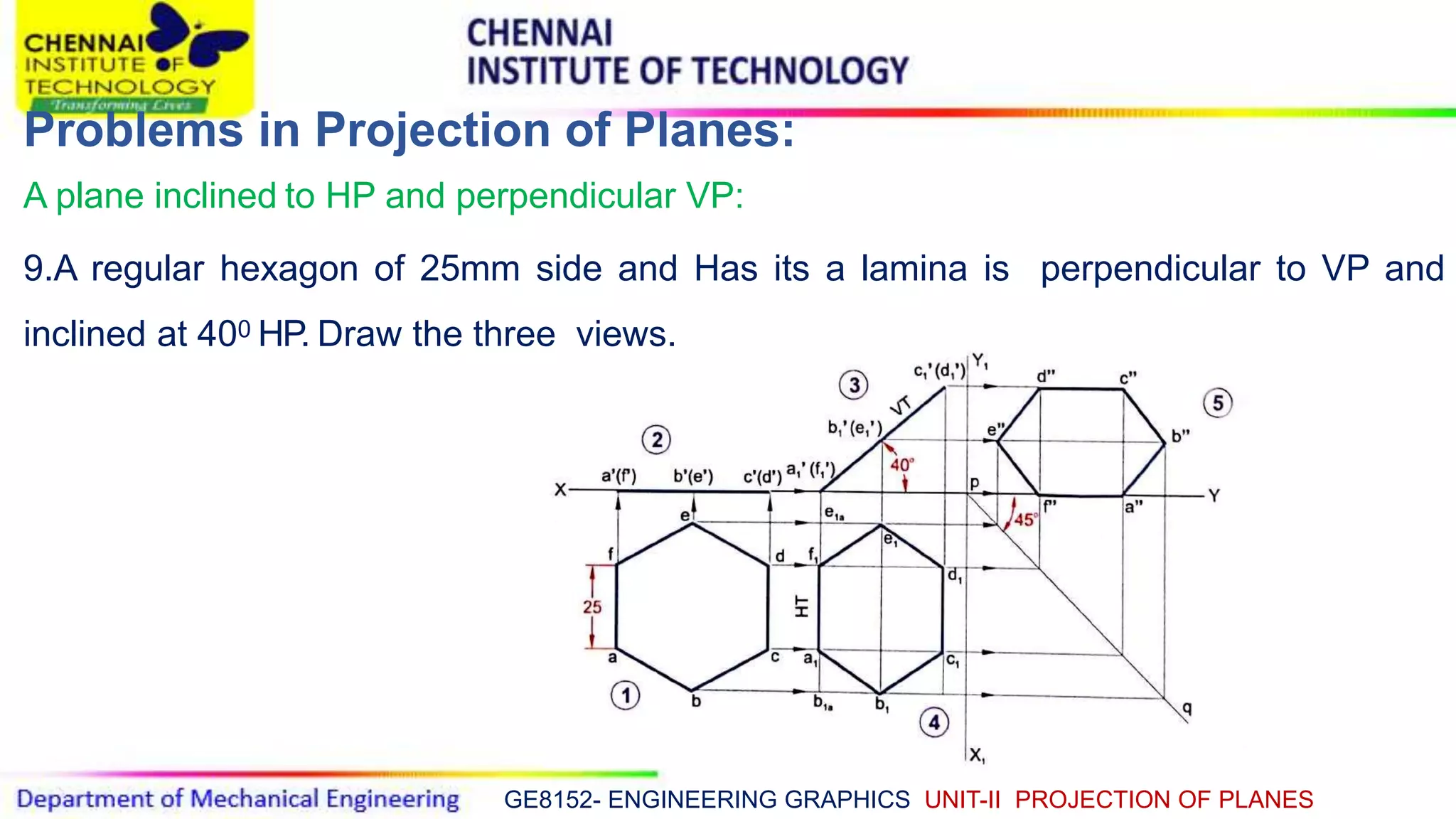 EG UNIT-II PROJECTION OF PLANES.ppt
