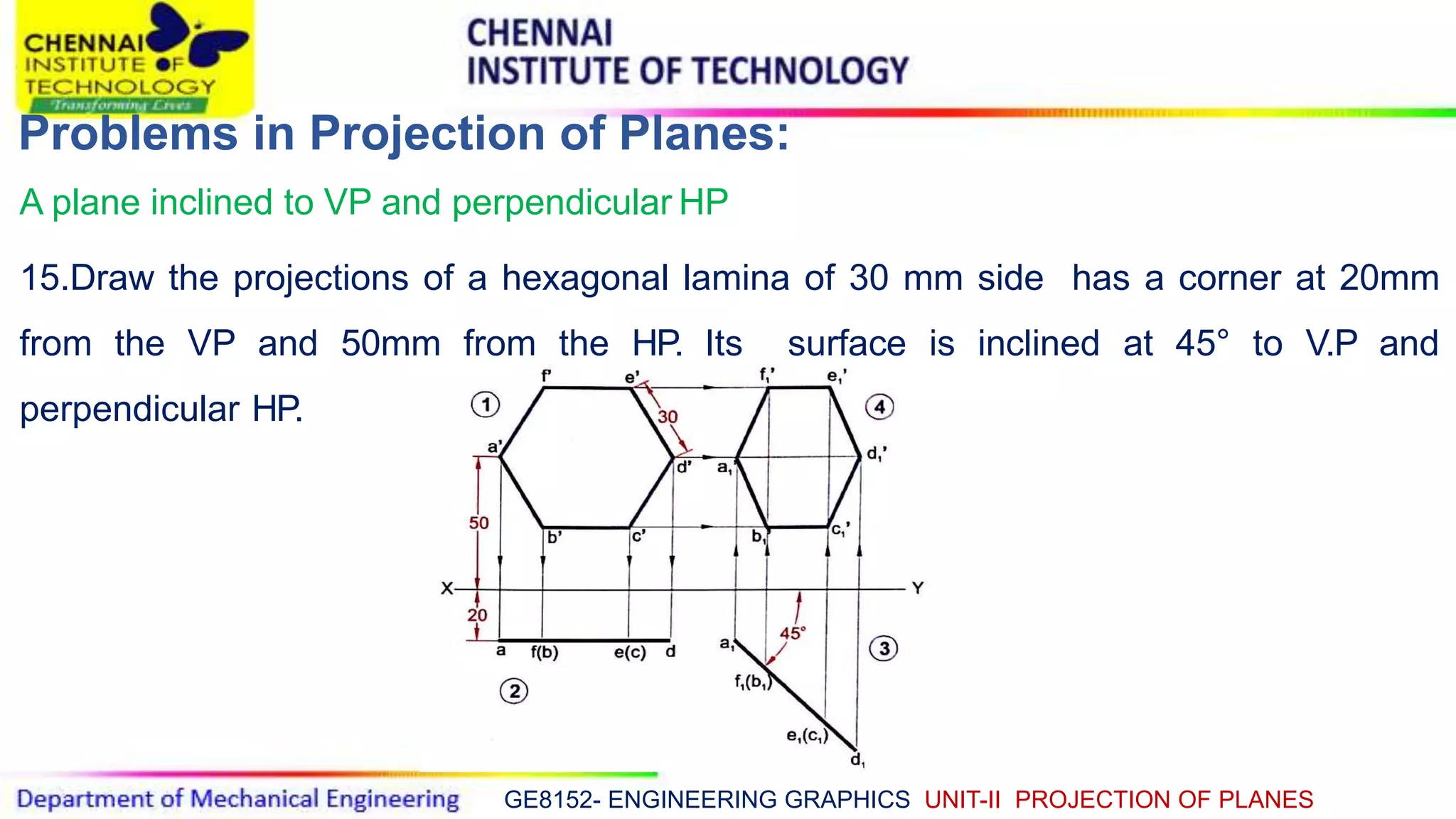 EG UNIT-II PROJECTION OF PLANES.ppt
