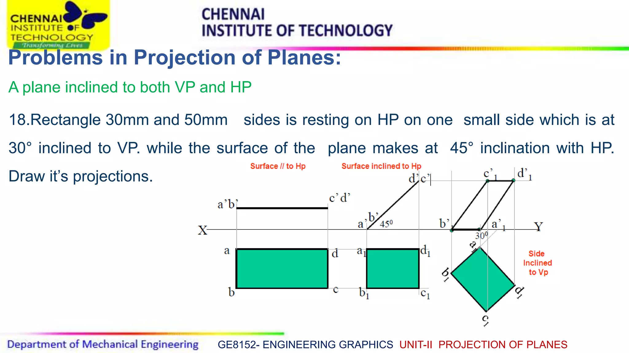 EG UNIT-II PROJECTION OF PLANES.ppt