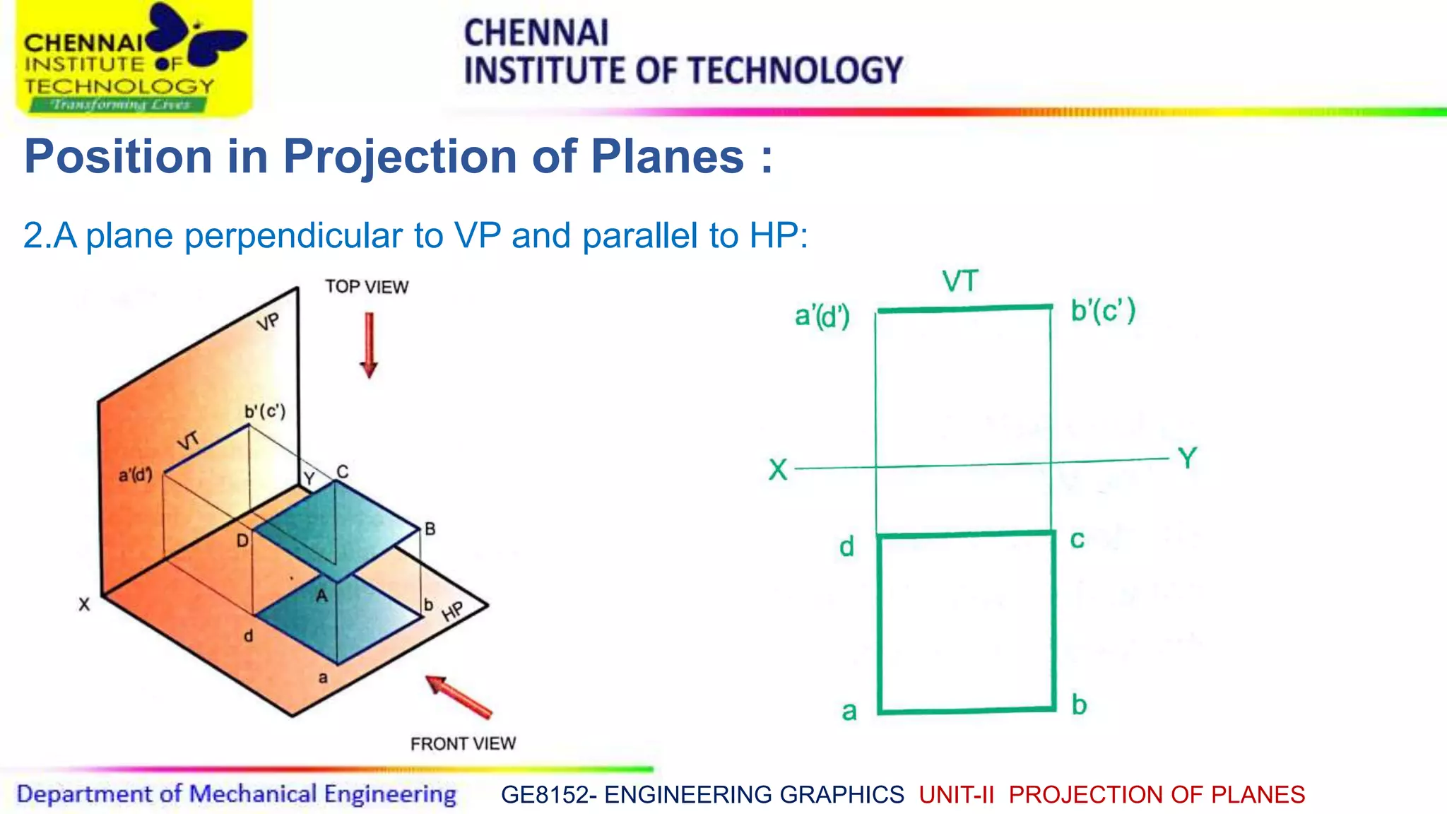 EG UNIT-II PROJECTION OF PLANES.ppt
