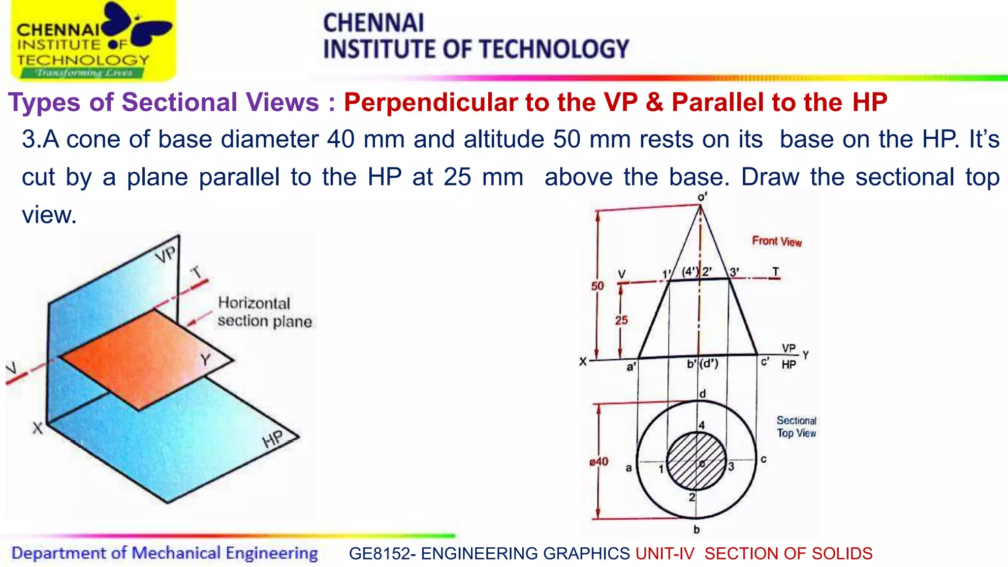 EG UNIT-IV SECTION OF SOLIDS.ppt