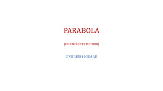 PARABOLA
(ECCENTRICITY METHOD)
C SURESH KUMAR
 