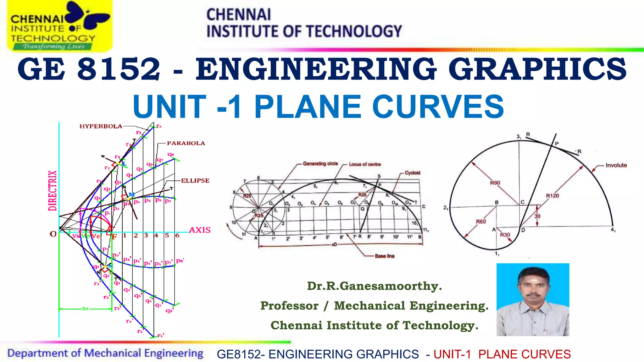 Eg unit 1 plane curves PPT