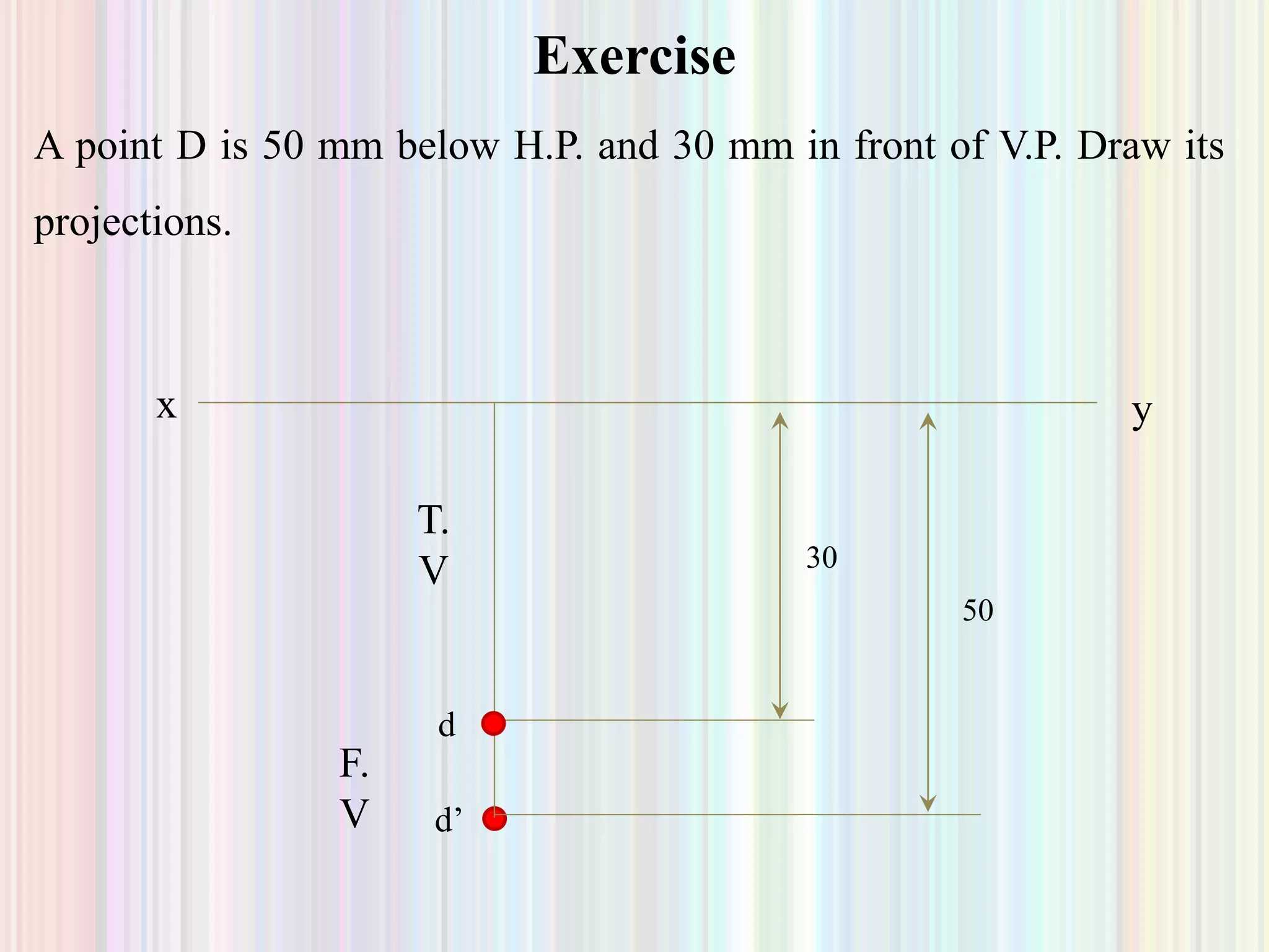Exercise
A point D is 50 mm below H.P. and 30 mm in front of V.P. Draw its
projections.
x y
30
d’
50
d
F.
V
T.
V
 