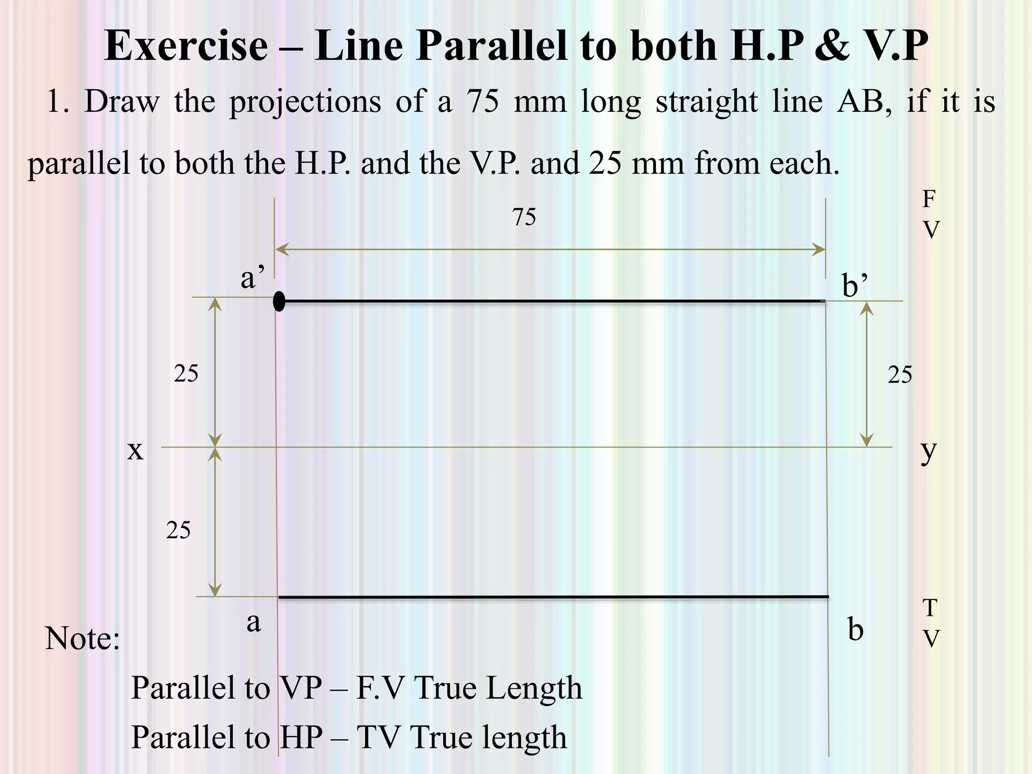 1. Draw the projections of a 75 mm long straight line AB, if it is
parallel to both the H.P. and the V.P. and 25 mm from each.
Exercise – Line Parallel to both H.P & V.P
x y
25
a’
75
b’
25
a b
25
Note:
Parallel to VP – F.V True Length
Parallel to HP – TV True length
F
V
T
V
 