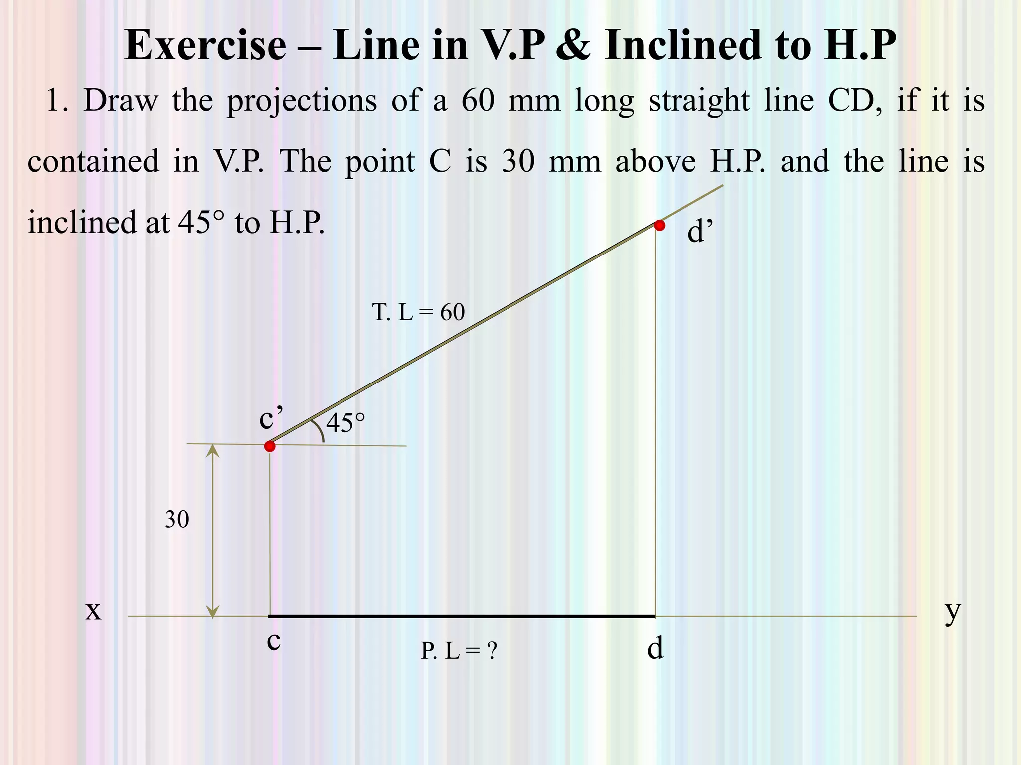 1. Draw the projections of a 60 mm long straight line CD, if it is
contained in V.P. The point C is 30 mm above H.P. and the line is
inclined at 45° to H.P.
45°
Exercise – Line in V.P & Inclined to H.P
x y
30
c
T. L = 60
d
c’
d’
P. L = ?
 