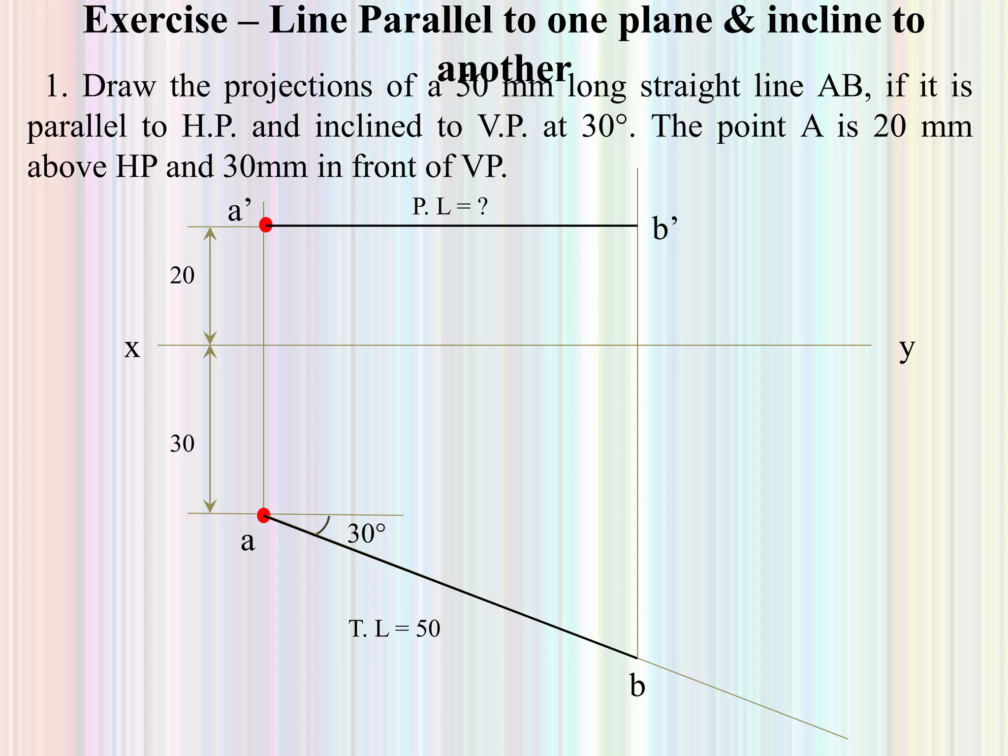 1. Draw the projections of a 50 mm long straight line AB, if it is
parallel to H.P. and inclined to V.P. at 30°. The point A is 20 mm
above HP and 30mm in front of VP.
Exercise – Line Parallel to one plane & incline to
another
x y
30
a 30°
T. L = 50
b
20
a’
b’
P. L = ?
 