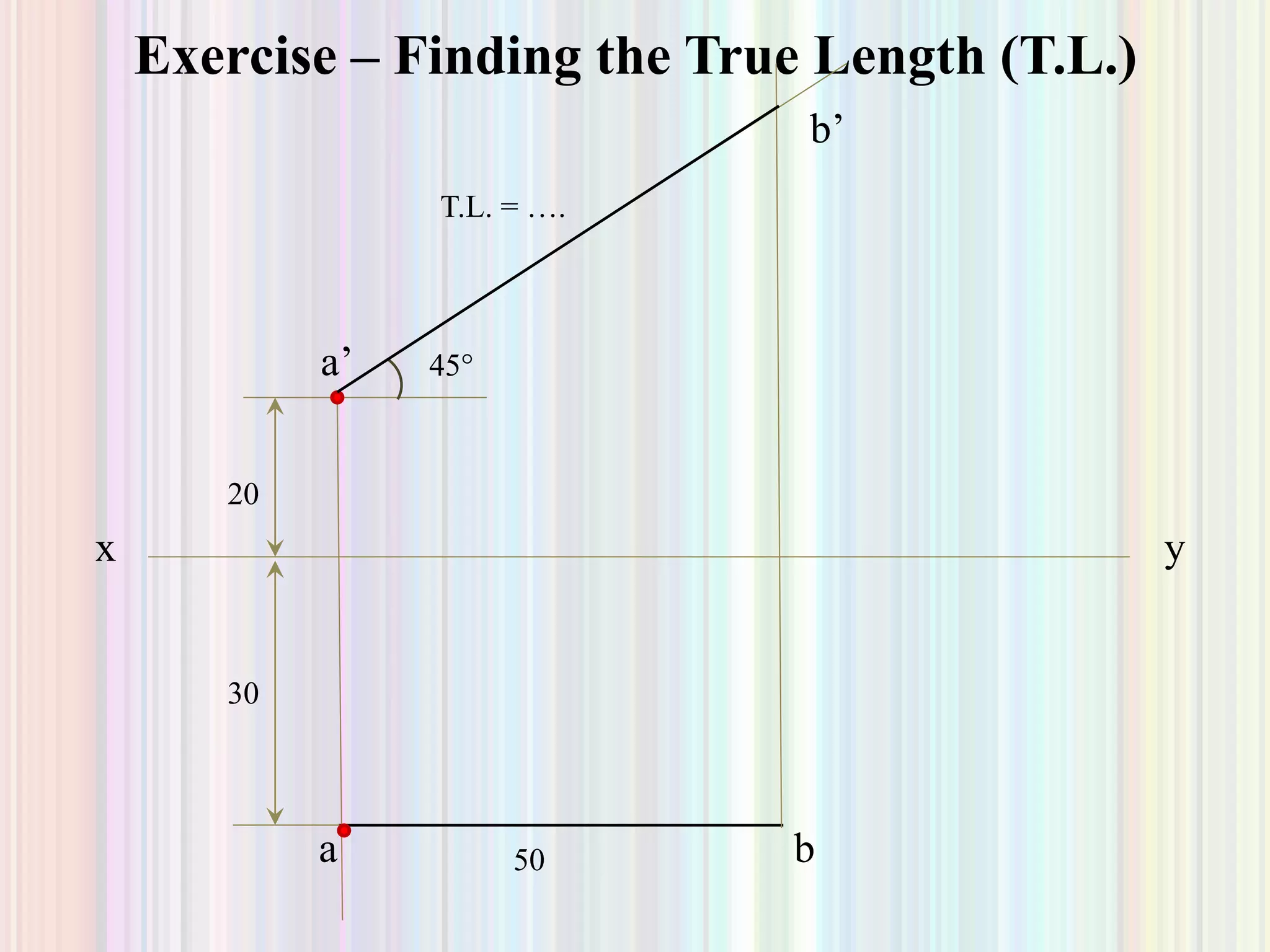 45°
a
a’
Exercise – Finding the True Length (T.L.)
x y
20
30
b
b’
50
T.L. = ….
 