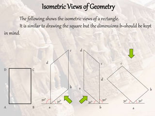 30°
Isometric Views of Geometry
The following shows the isometric views of a rectangle.
It is similar to drawing the square but the dimensions b=should be kept
in mind.
A B
C
D
30°
90°
a
b
c
d
90°
b
a
c
d
a
30°
30°
b
d
c
 