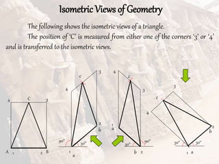 30°
Isometric Views of Geometry
The following shows the isometric views of a triangle.
The position of ‘C’ is measured from either one of the corners ‘3’ or ‘4’
and is transferred to the isometric views.
A B
C
30°
90°
1
2
3
4
90°
2
1
3
4
1
30°
30°
2
4
3
1 2
3
4
a
b
c
a
b
c
a
b
c
 
