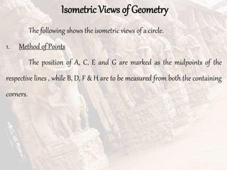 Isometric Views of Geometry
The following shows the isometric views of a circle.
1. Method of Points
The position of A, C, E and G are marked as the midpoints of the
respective lines , while B, D, F & H are to be measured from both the containing
corners.
 