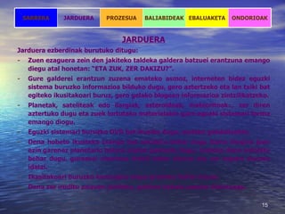 <ul><li>JARDUERA </li></ul><ul><li>Jarduera ezberdinak burutuko ditugu: </li></ul><ul><li>Zuen ezaguera zein den jakiteko ...