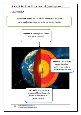5. MAILA Santillana. Gizarte zientziak (egokitzapena)
11 www.margarigela.blogspot.com
www.laguntza3ziklo.blogspot.com
GEOSFERA
Lurraren atal solidoa da, harriz eta mineralez osatuta dago.
Hiru geruza bereizten dira: lurrazala, mantua eta nukleoa
LURRAZALA: Kanpo geruza fina da.
Harriz osatuta dago.
MANTUA: Lurrazalaren
azpian dago.Harri
solidoek eta material
erdiurtuek osatzen dute.
NUKLEOA: Barru-barruko
geruza da. Materialak urtuta
daude, oso tenperaturak
altuak direlako.
 