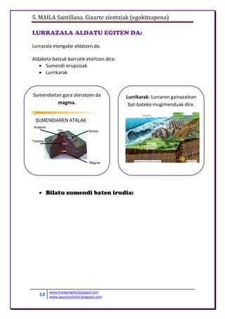 5. MAILA Santillana. Gizarte zientziak (egokitzapena)
12 www.margarigela.blogspot.com
www.laguntza3ziklo.blogspot.com
LURRAZALA ALDATU EGITEN DA:
Lurrazala etengabe aldatzen da.
Aldaketa batzuk barrutik etortzen dira:
 Sumendi-erupzioak
 Lurrikarak
 Bilatu sumendi baten irudia:
Sumendietan gora ateratzen da
magma.
Lurrikarak: Lurraren gainazalean
bat-bateko mugimenduak dira.
 
