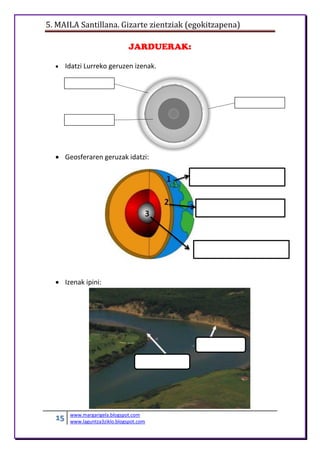 5. MAILA Santillana. Gizarte zientziak (egokitzapena)
15 www.margarigela.blogspot.com
www.laguntza3ziklo.blogspot.com
JARDUERAK:
 Idatzi Lurreko geruzen izenak.
 Geosferaren geruzak idatzi:
 Izenak ipini:
 