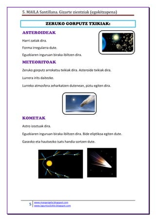 5. MAILA Santillana. Gizarte zientziak (egokitzapena)
5 www.margarigela.blogspot.com
www.laguntza3ziklo.blogspot.com
ZERUKO GORPUTZ TXIKIAK:
ASTEROIDEAK
Harri zatiak dira.
Forma irregularra dute.
Eguzkiaren inguruan biraka ibiltzen dira.
METEORITOAK
Zeruko gorputz arrokatsu txikiak dira. Asteroide txikiak dira.
Lurrera irits daitezke.
Lurreko atmosfera zeharkatzen dutenean, piztu egiten dira.
KOMETAK
Astro izoztuak dira.
Eguzkiaren inguruan biraka ibiltzen dira. Bide eliptikoa egiten dute.
Gasezko eta hautsezko isats handia sortzen dute.
 