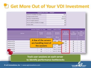 Get More Out of Your VDI Investment




                                  A few of the servers
                                  are handling most of
                                      the sessions



                            Track user sessions on each server
                           to identify performance bottlenecks

© eG Innovations, Inc | www.eginnovations.com
 