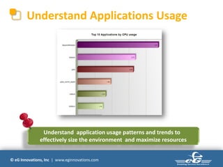 Understand Applications Usage




                Understand application usage patterns and trends to
               effectively size the environment and maximize resources


© eG Innovations, Inc | www.eginnovations.com
 