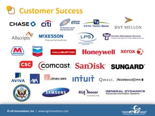 Customer Success




© eG Innovations, Inc | www.eginnovations.com
 