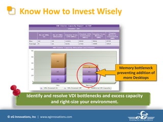 Know How to Invest Wisely




                                                         Memory bottleneck
                                                        preventing addition of
                                                           more Desktops



             Identify and resolve VDI bottlenecks and excess capacity
                         and right-size your environment.

© eG Innovations, Inc | www.eginnovations.com
 