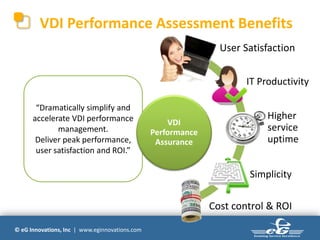VDI Performance Assessment Benefits
                                                                User Satisfaction


                                                                      IT Productivity

       “Dramatically simplify and
      accelerate VDI performance                                           Higher
                                                    VDI
             management.                        Performance                service
       Deliver peak performance,                 Assurance                 uptime
       user satisfaction and ROI.”

                                                                      Simplicity

                                                              Cost control & ROI

© eG Innovations, Inc | www.eginnovations.com
 