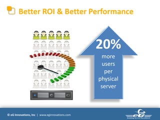Better ROI & Better Performance



                                                20%
                                                 more
                                                  users
                                                   per
                                                physical
                                                 server



© eG Innovations, Inc | www.eginnovations.com
 