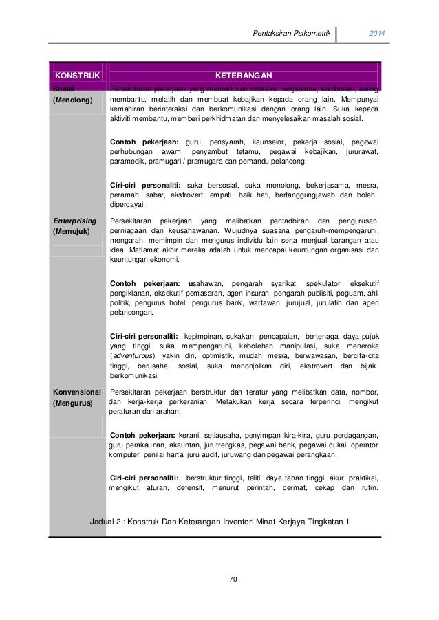 Panduan pengurusan pbs_21_april_2014_2