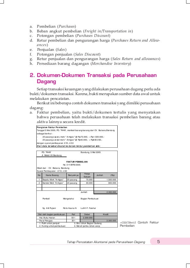 Bse ekonomi kelas xii chumidatus sa'dyah