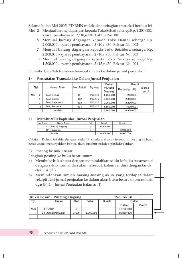 Contoh Soal Administrasi Server Kelas 12