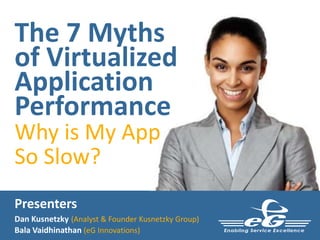The 7 Myths
of Virtualized
Application
Performance
Why is My App
So Slow?
Presenters
Dan Kusnetzky (Analyst & Founder Kusnetzky Group)
Bala Vaidhinathan (eG Innovations)
 